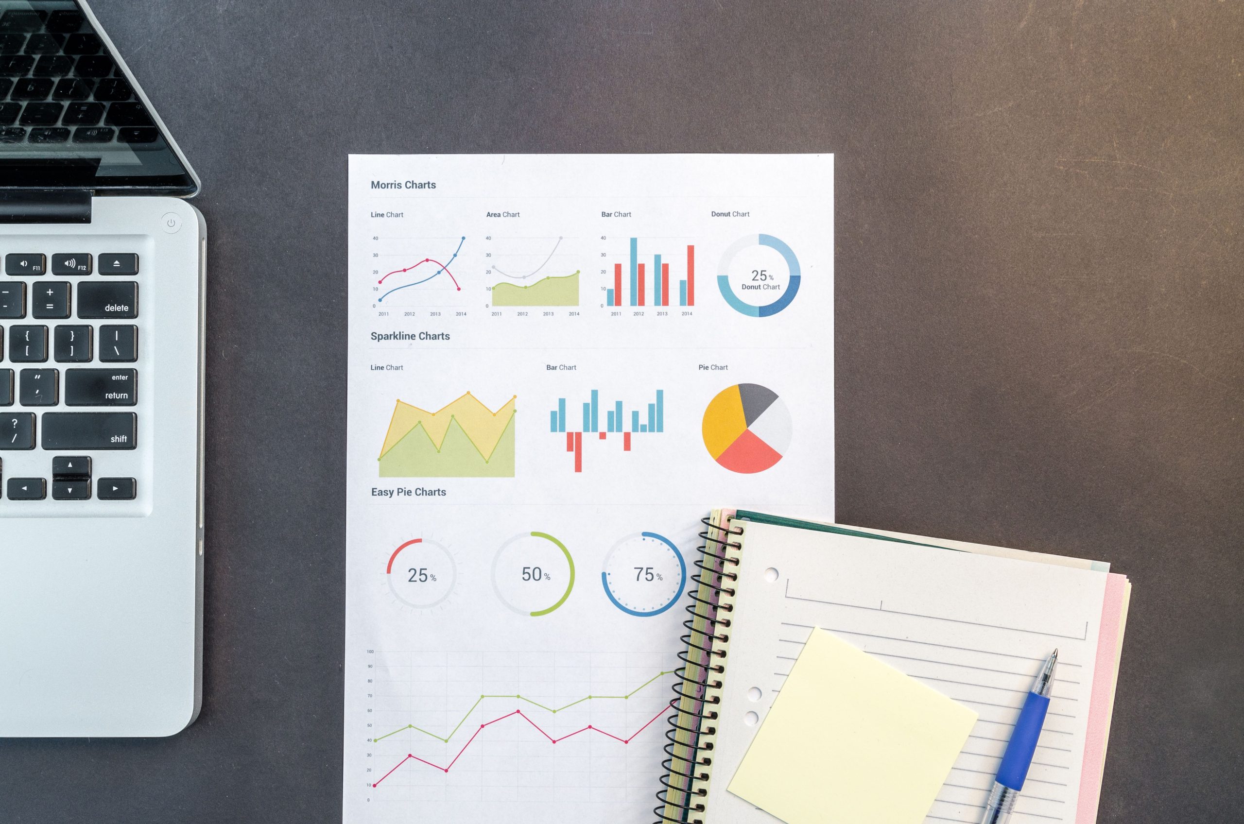 Business records, computer and website data information
